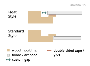 HanaArtStudios Shutter floaters layout