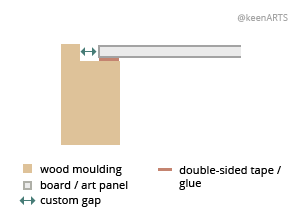 HanaArtStudios Shutter floaters layout