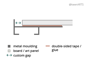 HanaArtStudios Shutter floaters layout